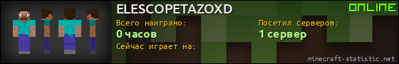 Юзербар 560x90 для ELESCOPETAZOXD
