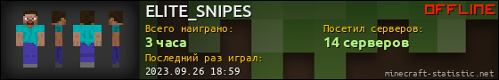 Юзербар 560x90 для ELITE_SNIPES