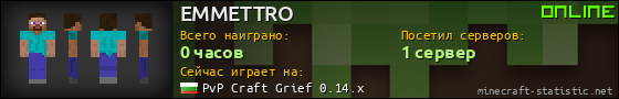 Юзербар 560x90 для EMMETTRO