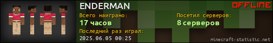Юзербар 560x90 для ENDERMAN