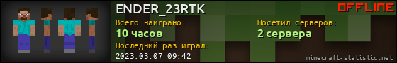 Юзербар 560x90 для ENDER_23RTK