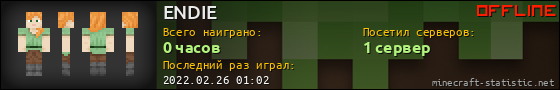 Юзербар 560x90 для ENDIE