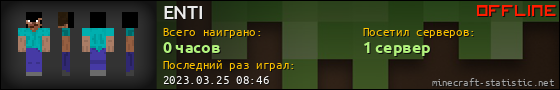 Юзербар 560x90 для ENTI