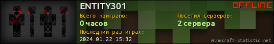 Юзербар 560x90 для ENTITY301