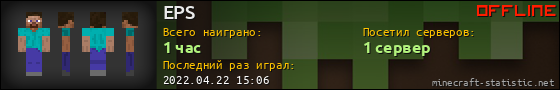 Юзербар 560x90 для EPS