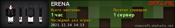 Юзербар 560x90 для ERENA