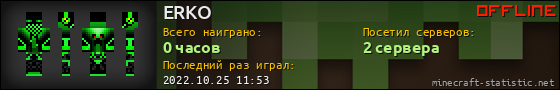 Юзербар 560x90 для ERKO