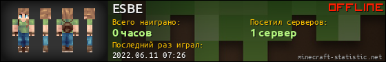 Юзербар 560x90 для ESBE