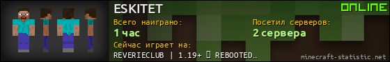 Юзербар 560x90 для ESKITET