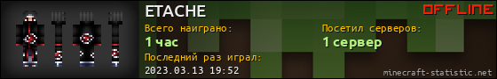 Юзербар 560x90 для ETACHE