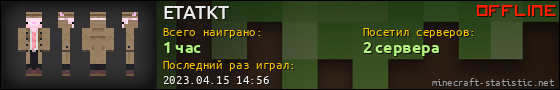 Юзербар 560x90 для ETATKT