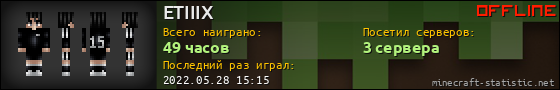 Юзербар 560x90 для ETIIIX
