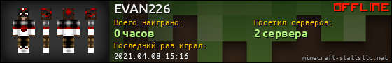 Юзербар 560x90 для EVAN226
