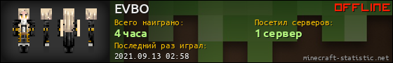 Юзербар 560x90 для EVBO