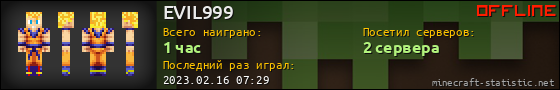 Юзербар 560x90 для EVIL999
