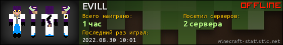 Юзербар 560x90 для EVILL