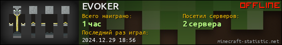 Юзербар 560x90 для EVOKER