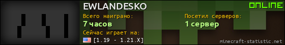 Юзербар 560x90 для EWLANDESKO
