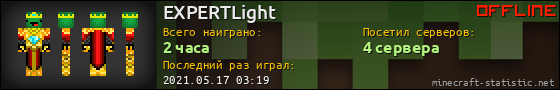 Юзербар 560x90 для EXPERTLight