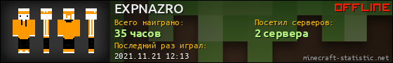 Юзербар 560x90 для EXPNAZRO