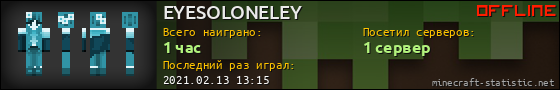 Юзербар 560x90 для EYESOLONELEY