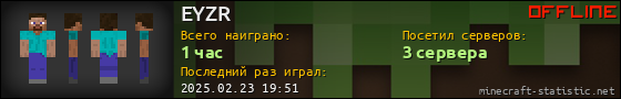 Юзербар 560x90 для EYZR