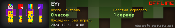 Юзербар 560x90 для EYr