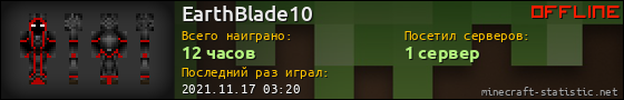 Юзербар 560x90 для EarthBlade10