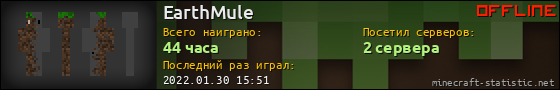 Юзербар 560x90 для EarthMule