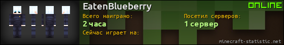 Юзербар 560x90 для EatenBlueberry