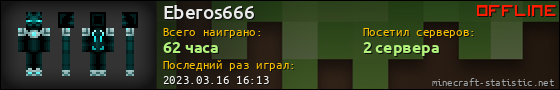 Юзербар 560x90 для Eberos666