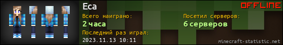 Юзербар 560x90 для Eca