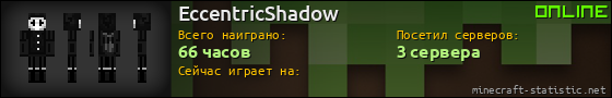 Юзербар 560x90 для EccentricShadow