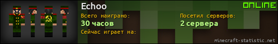 Юзербар 560x90 для Echoo