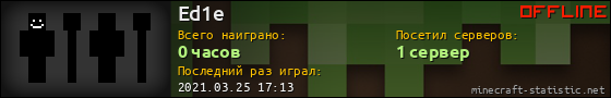 Юзербар 560x90 для Ed1e