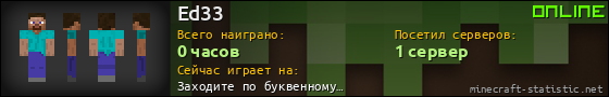 Юзербар 560x90 для Ed33