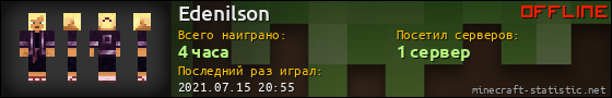 Юзербар 560x90 для Edenilson