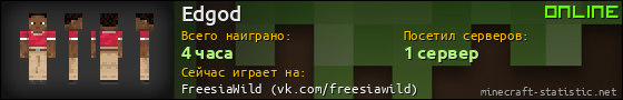 Юзербар 560x90 для Edgod