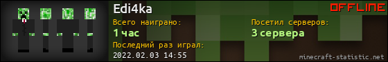 Юзербар 560x90 для Edi4ka