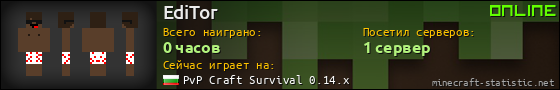 Юзербар 560x90 для EdiTor