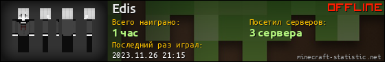 Юзербар 560x90 для Edis
