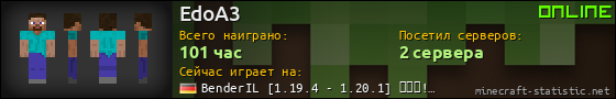 Юзербар 560x90 для EdoA3