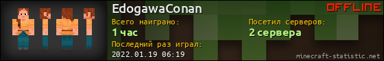 Юзербар 560x90 для EdogawaConan