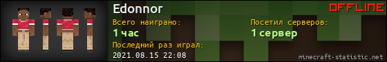 Юзербар 560x90 для Edonnor