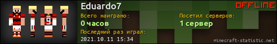 Юзербар 560x90 для Eduardo7