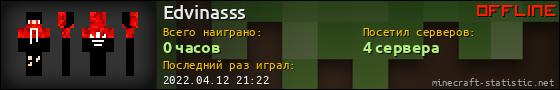 Юзербар 560x90 для Edvinasss
