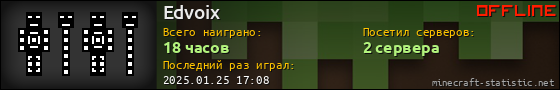Юзербар 560x90 для Edvoix