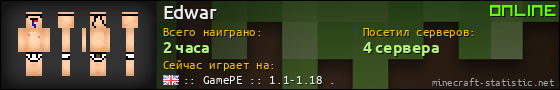 Юзербар 560x90 для Edwar
