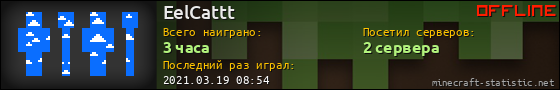 Юзербар 560x90 для EelCattt