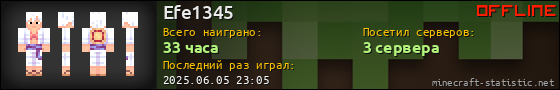 Юзербар 560x90 для Efe1345